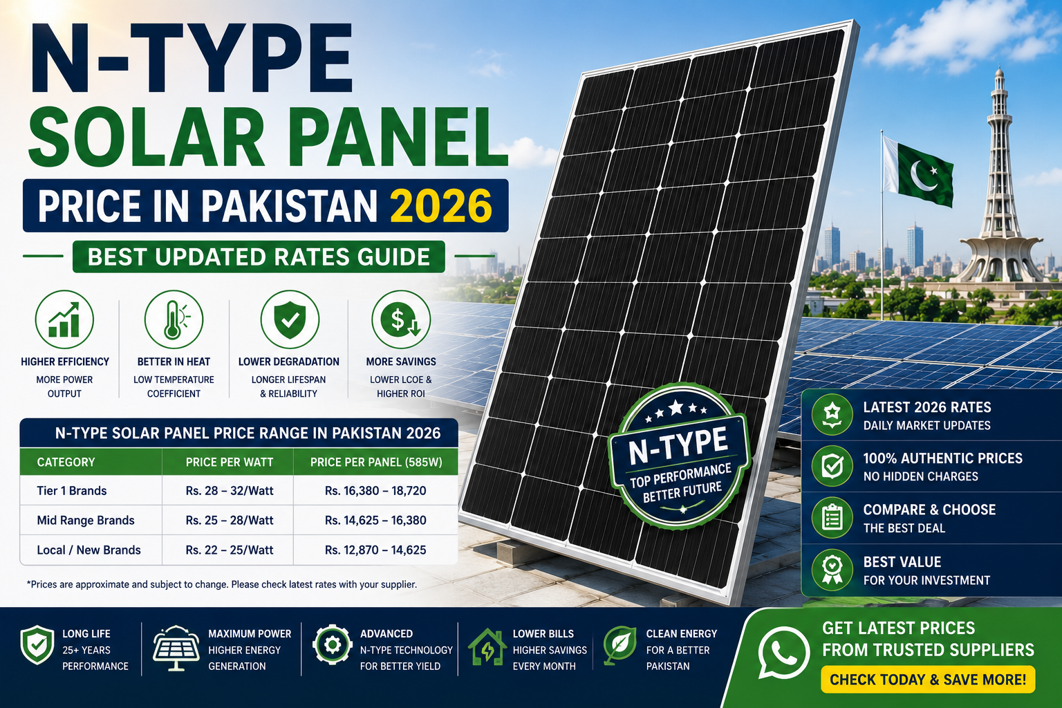 N-Type Solar Panel Price in Pakistan 2026 – Best Updated Rates Guide