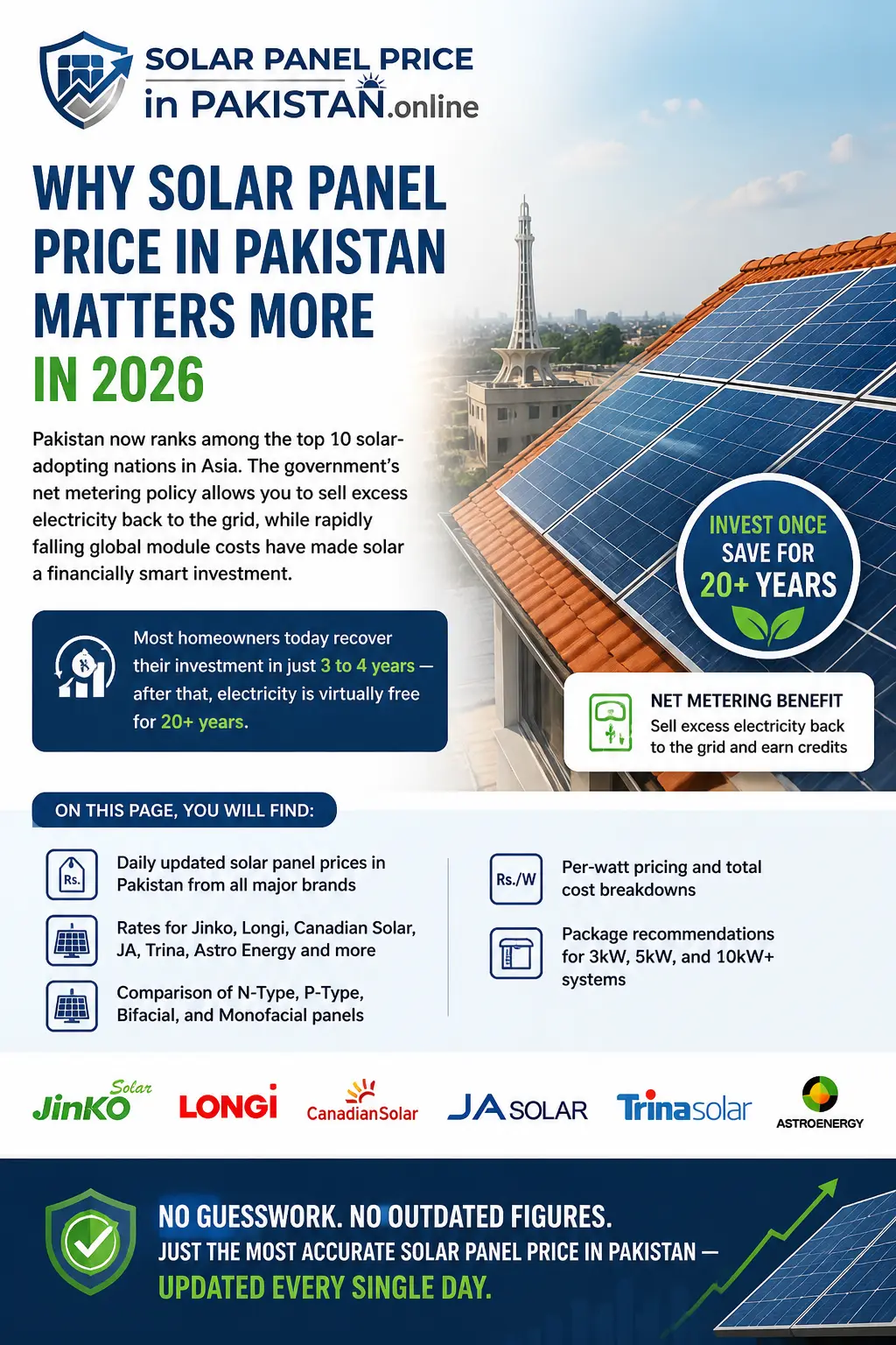 solar panel price in pakistan today 2026